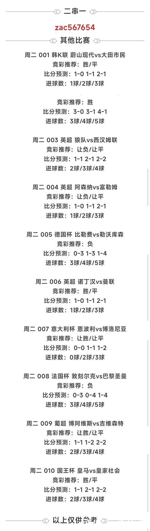 世界杯滚球投注平台推荐与评测 世界杯滚球投注平台推荐与评测