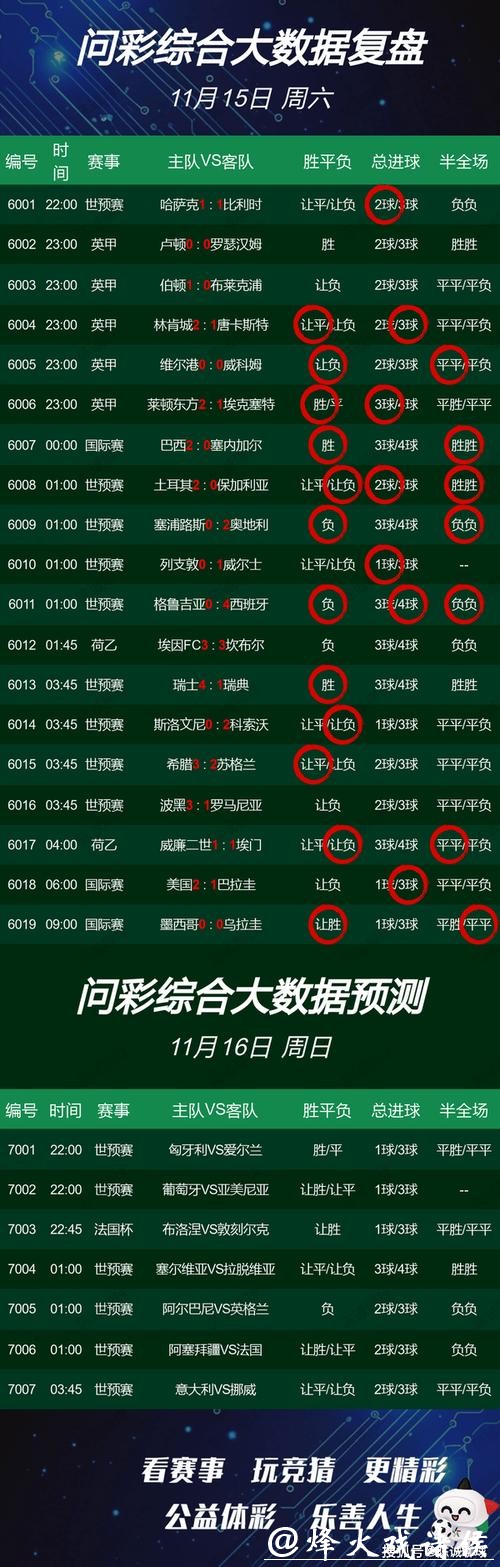 世界杯滚球投注平台推荐与评测 世界杯滚球投注平台推荐与评测