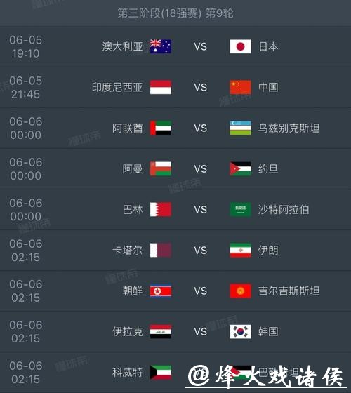 2026世界杯比分数据深度分析 2026世界杯比分数据深度分析