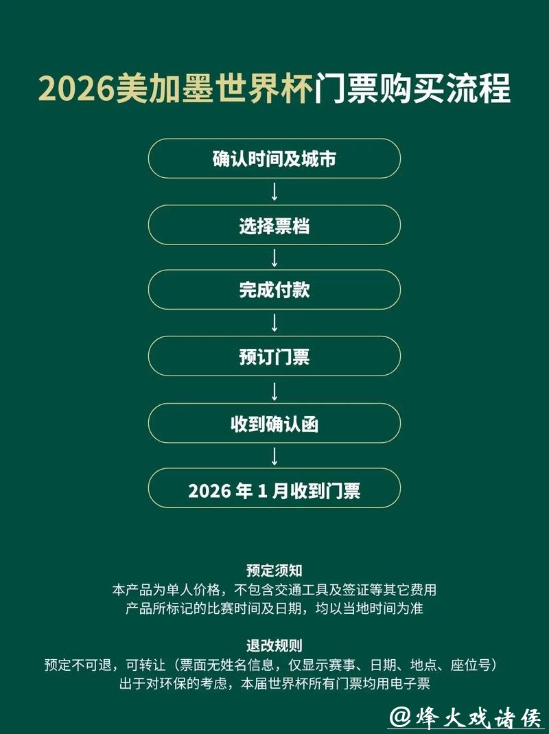 「世界杯下注入口官网平台推荐」 「世界杯下注入口官网平台推荐」