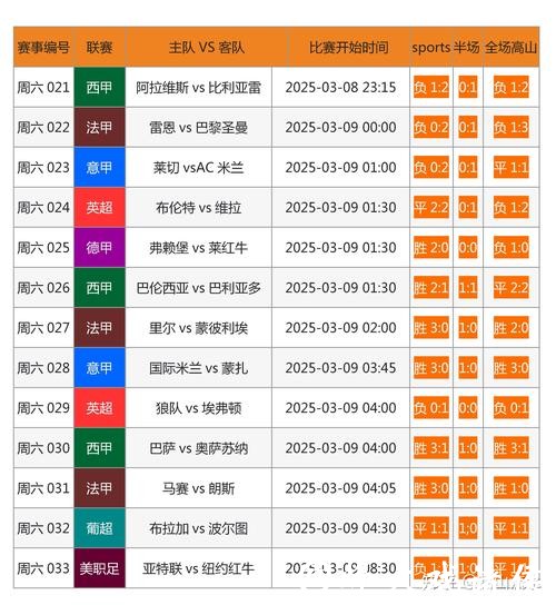 最全世界杯投注网站推荐 最全世界杯投注网站推荐