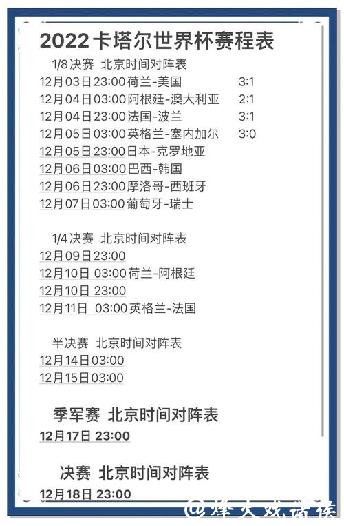 全面解析：权威世界杯比赛预测网站推荐
