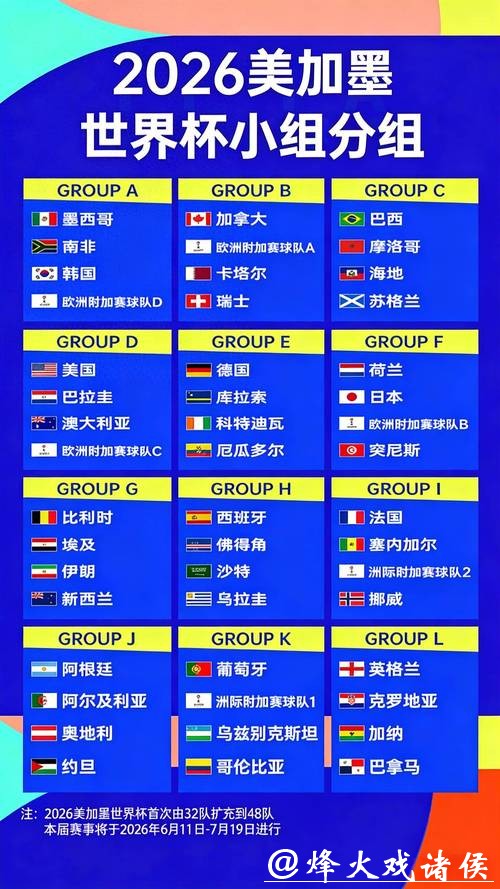 世界杯赔率分析与预测