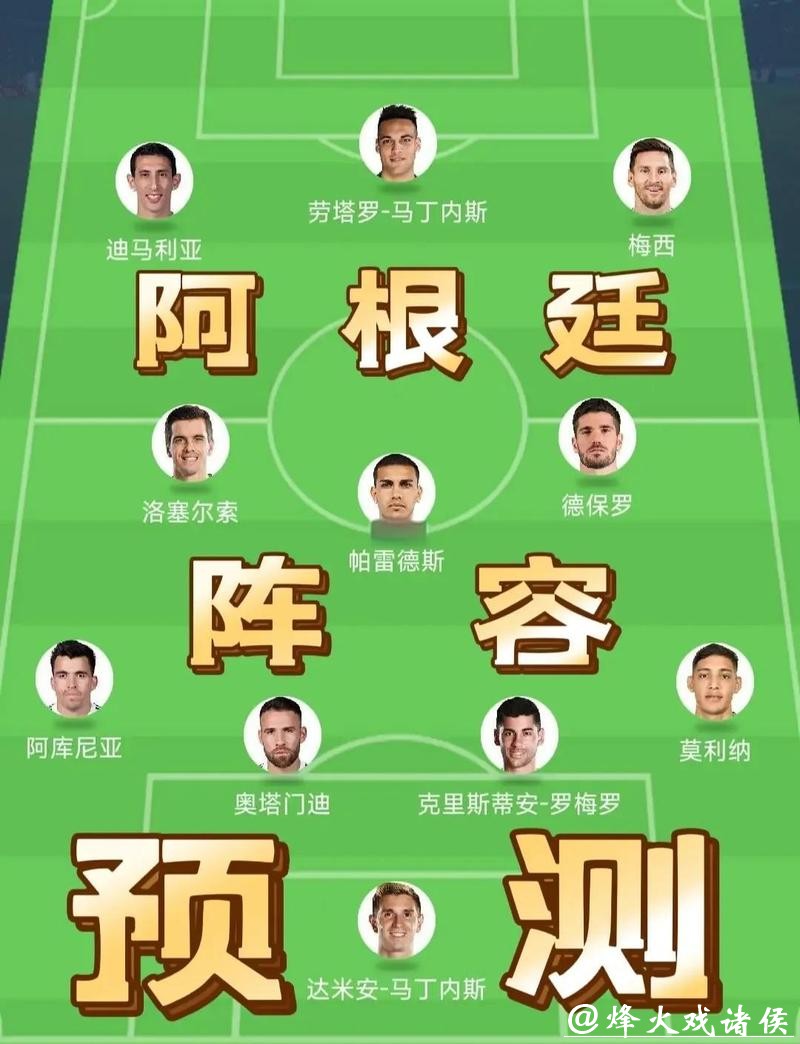 世界杯参赛球队阵容变化解析