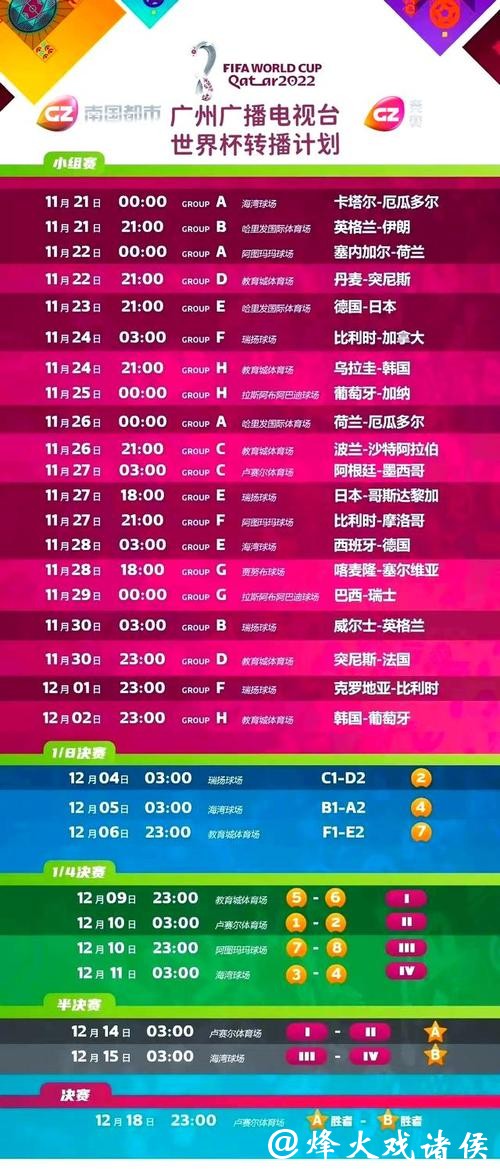 免费观看世界杯直播全攻略