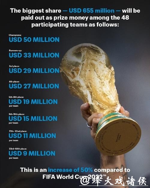 2026世界杯冠军投注站揭秘