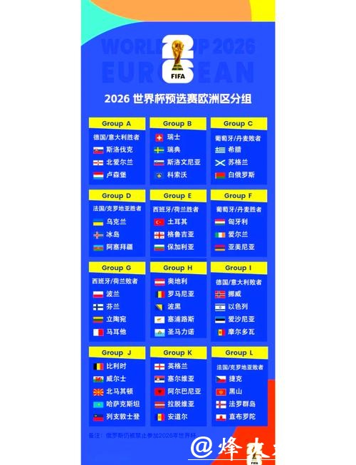 2026世界杯比赛预测网站推荐 2026世界杯比赛预测网站推荐